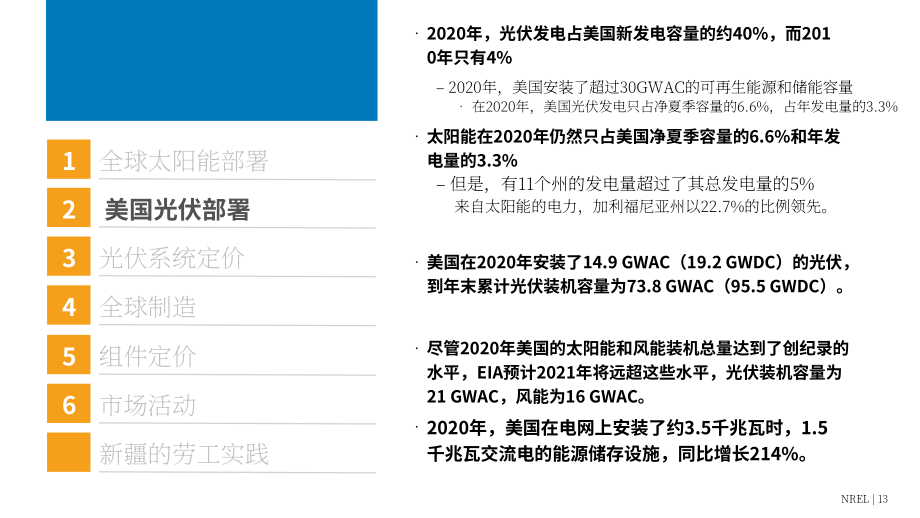 NREL：2020年下半年太阳能产业更新报告（英文版）（72页）.pdf_第13页