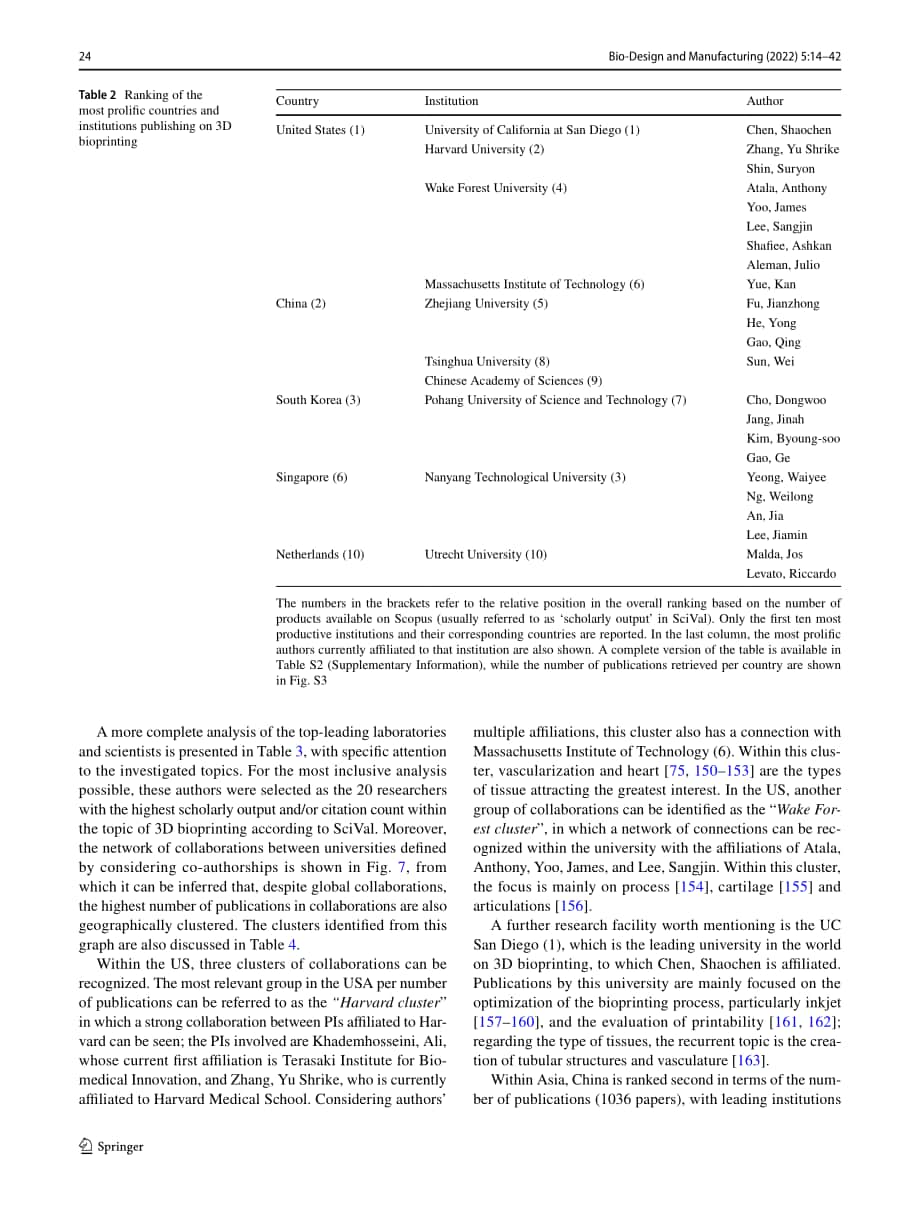 Springer：3D生物打印当前现状和发展趋势（英文版）（29页）.pdf_第11页