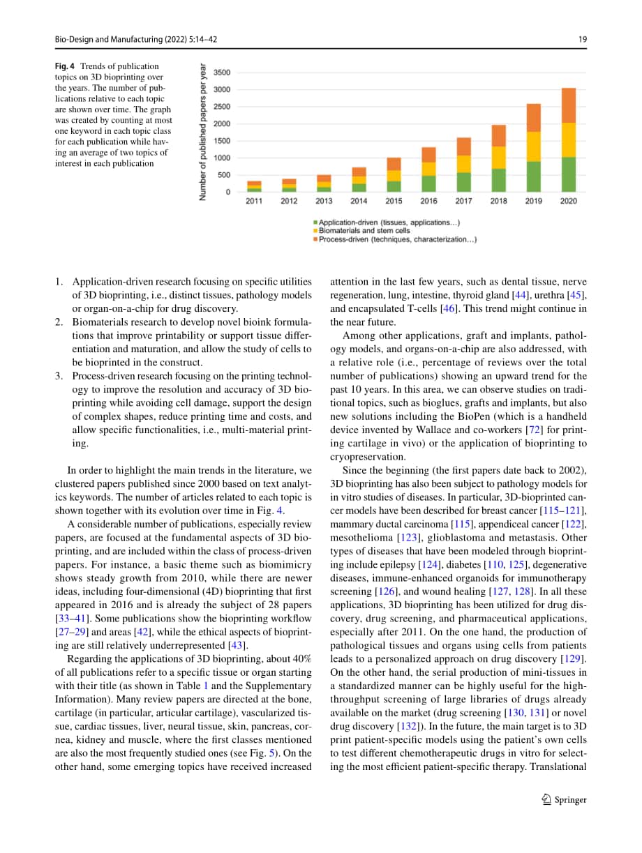 Springer：3D生物打印当前现状和发展趋势（英文版）（29页）.pdf_第6页