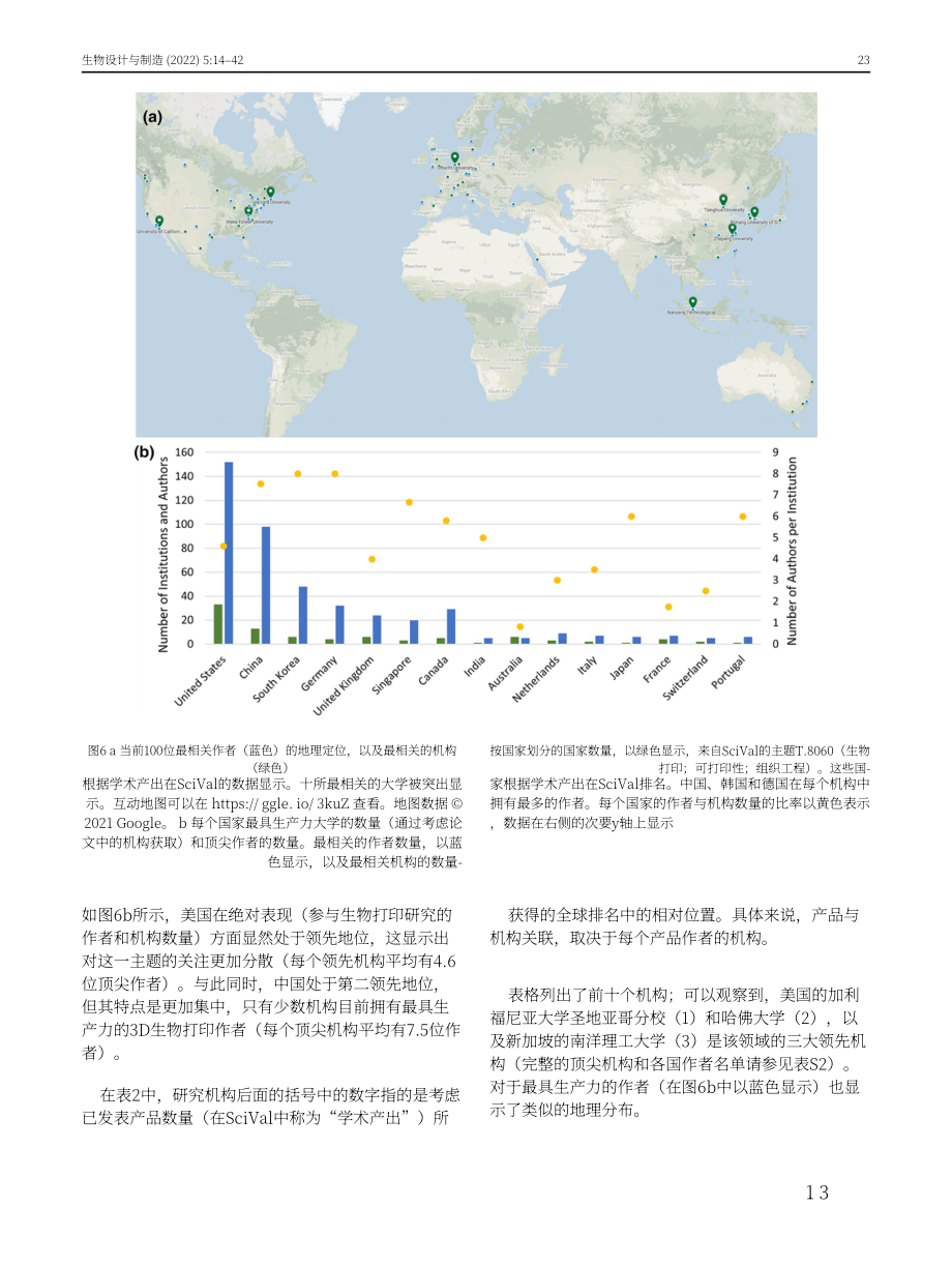 Springer：3D生物打印当前现状和发展趋势（英文版）（29页）.pdf_第10页