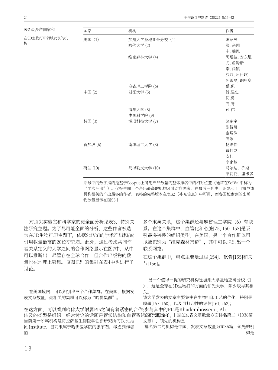 Springer：3D生物打印当前现状和发展趋势（英文版）（29页）.pdf_第11页