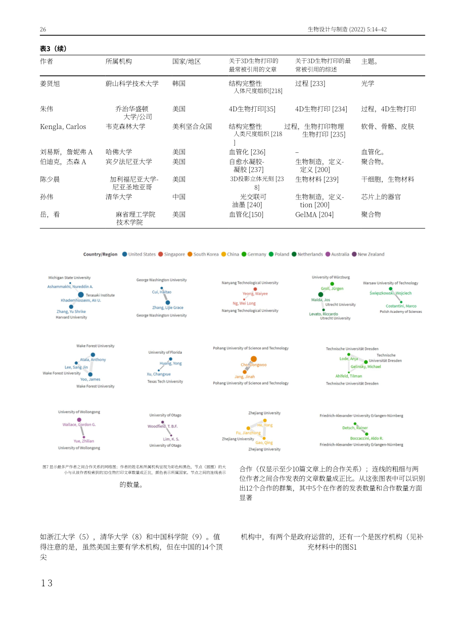 Springer：3D生物打印当前现状和发展趋势（英文版）（29页）.pdf_第13页