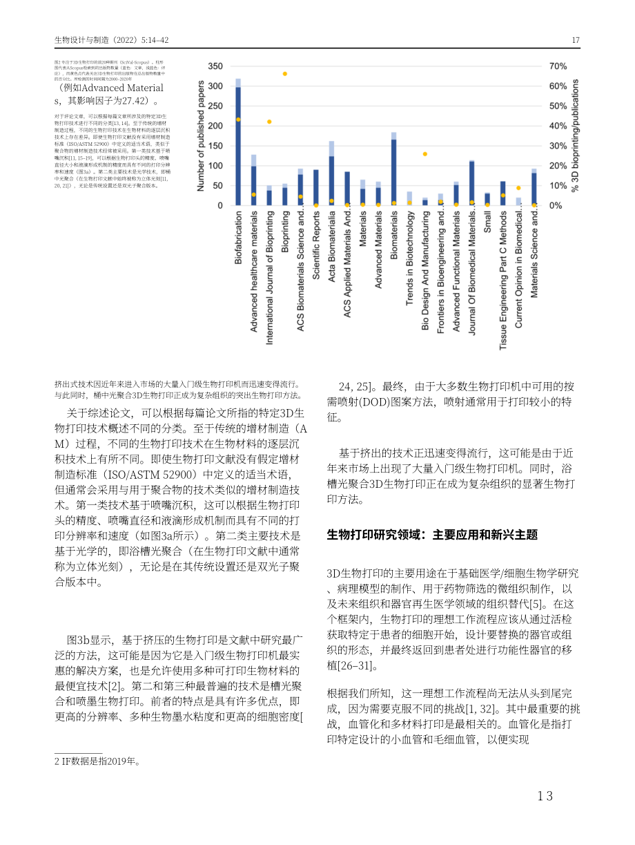 Springer：3D生物打印当前现状和发展趋势（英文版）（29页）.pdf_第4页