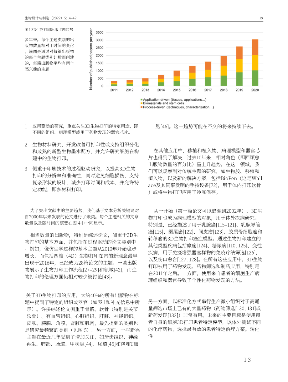 Springer：3D生物打印当前现状和发展趋势（英文版）（29页）.pdf_第6页
