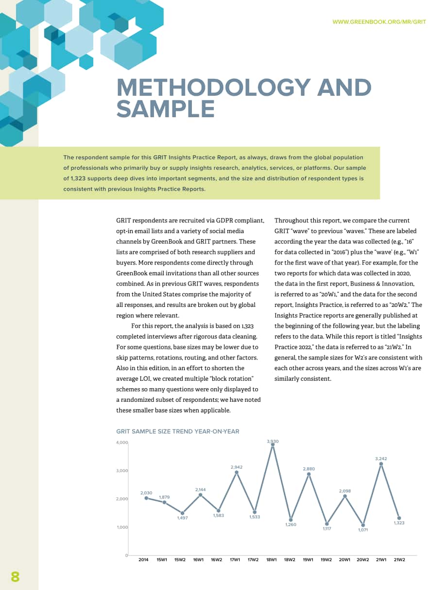 GreenBook：2022年研究行业趋势报告（英文版）（186页）.pdf_第10页