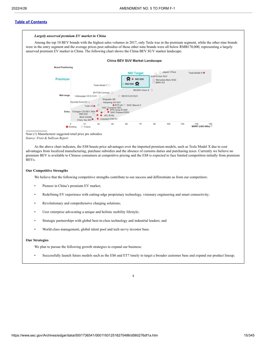 蔚来 NIO Inc.（NIO）美股IPO招股说明书「NYSE」（修订版）（英文版）（345页）.pdf_第15页