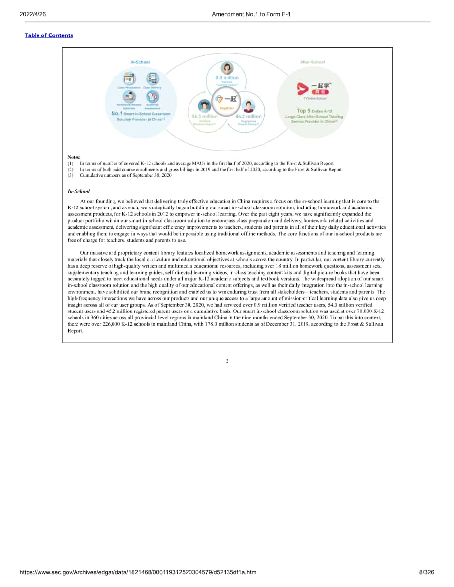 一起教育（YQ.US）美股IPO招股说明书（修订版）（英文版）（326页）.pdf_第8页