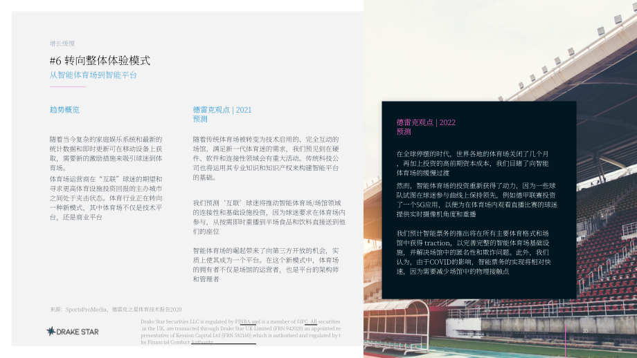 DrakeStar：2021-2022年全球体育科技行业回顾与预测报告（英文版）（15页）.pdf_第10页