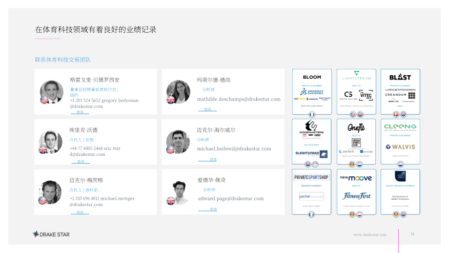DrakeStar：2021-2022年全球体育科技行业回顾与预测报告（英文版）（15页）.pdf_第14页