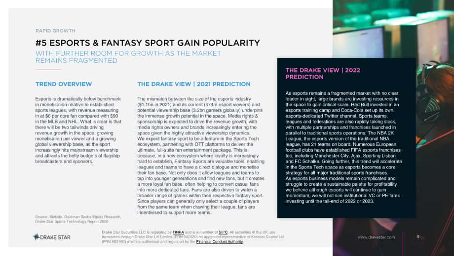 DrakeStar：2021-2022年全球体育科技行业回顾与预测报告（英文版）（15页）.pdf_第9页