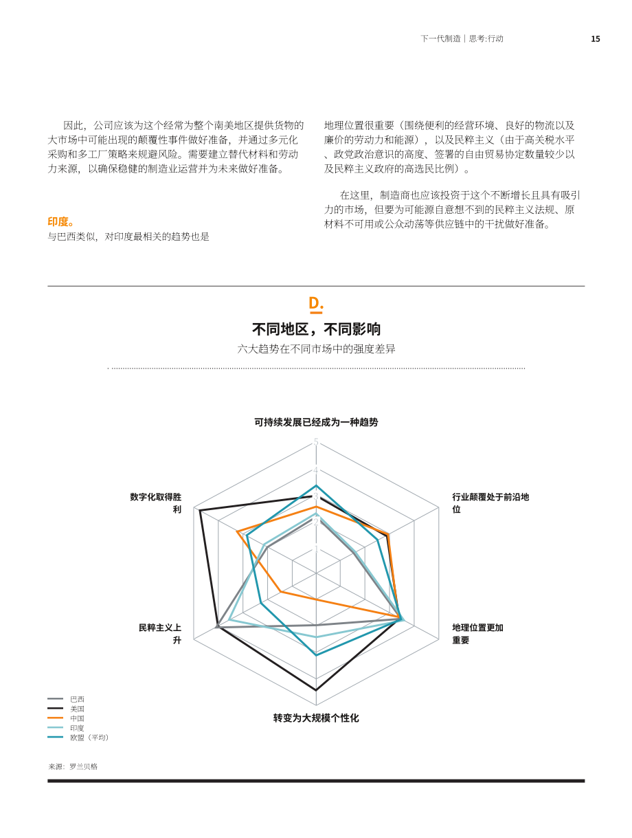 罗兰贝格（Roland Berger）：2022年制造业未来趋势报告（英文版）（28页）.pdf_第15页