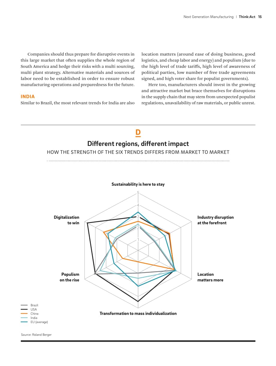 罗兰贝格（Roland Berger）：2022年制造业未来趋势报告（英文版）（28页）.pdf_第15页