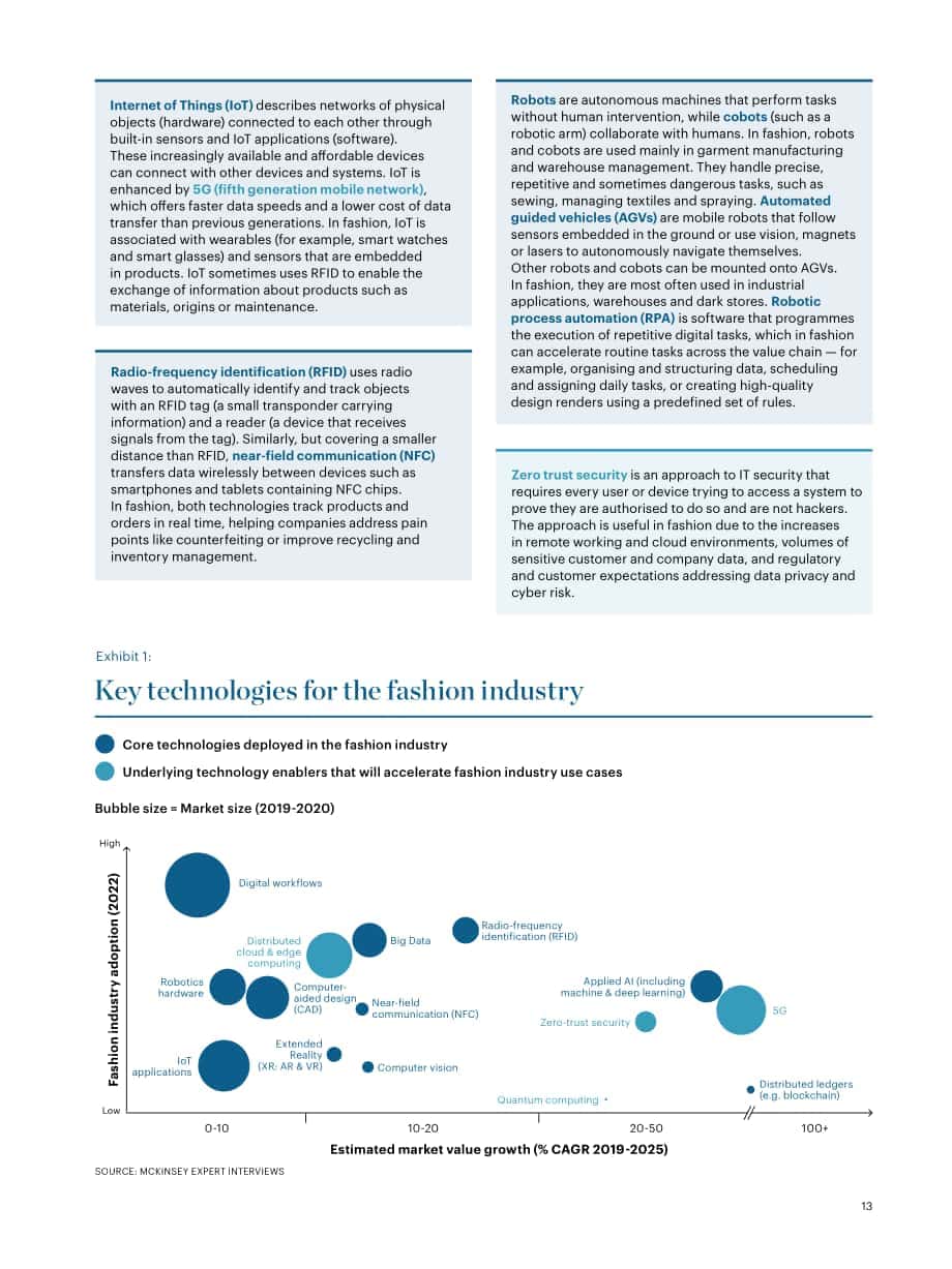 麦肯锡（McKinsey）：2022年全球时尚科技业态报告（英文版）（64页）.pdf_第13页