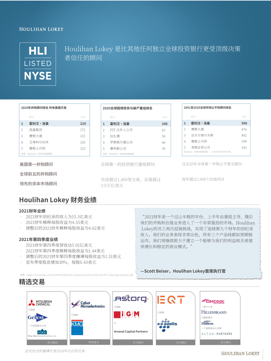 华利安（Houlihan Lokey）：2021年化学品行业秋季更新报告（英文版）（19页）.pdf_第3页