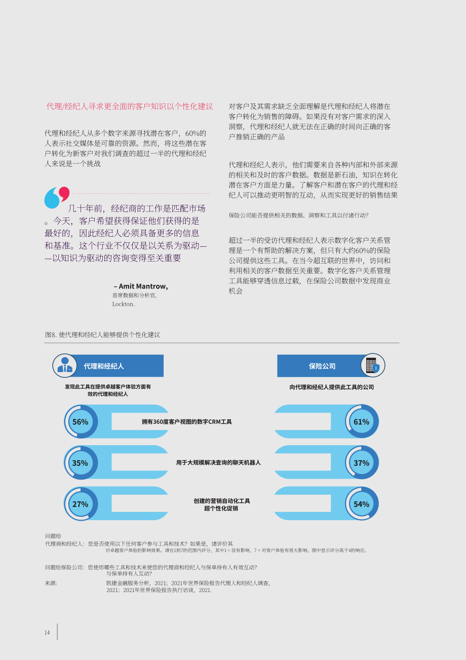 凯捷（Capgemini） & Efma：2021年世界保险报告（英文版）（40页）.pdf_第14页