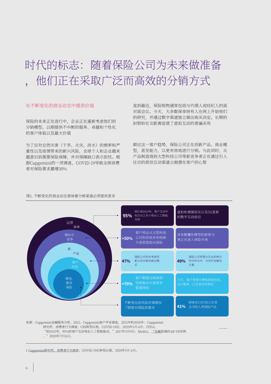 凯捷（Capgemini） & Efma：2021年世界保险报告（英文版）（40页）.pdf_第6页