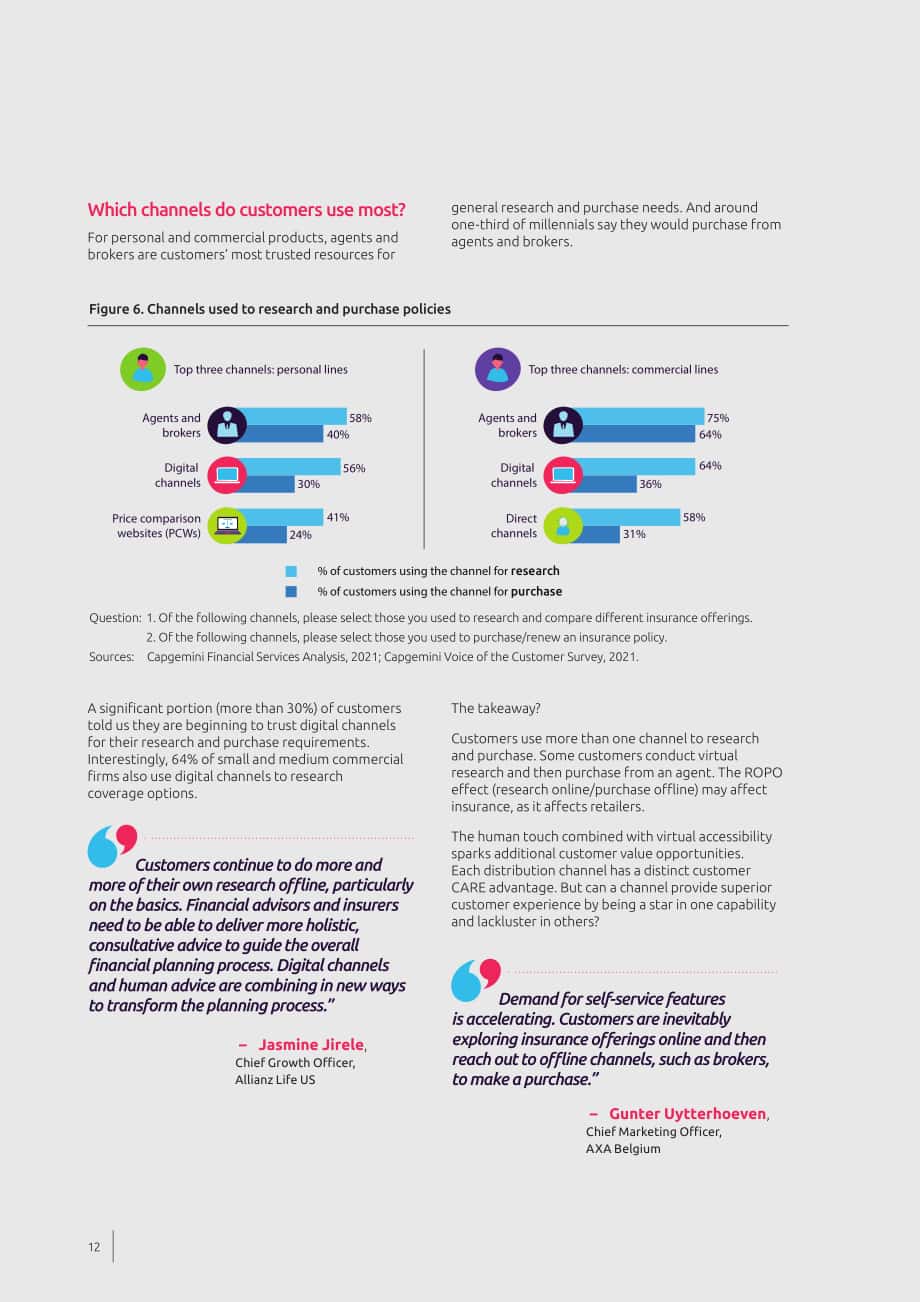 凯捷（Capgemini） & Efma：2021年世界保险报告（英文版）（40页）.pdf_第12页