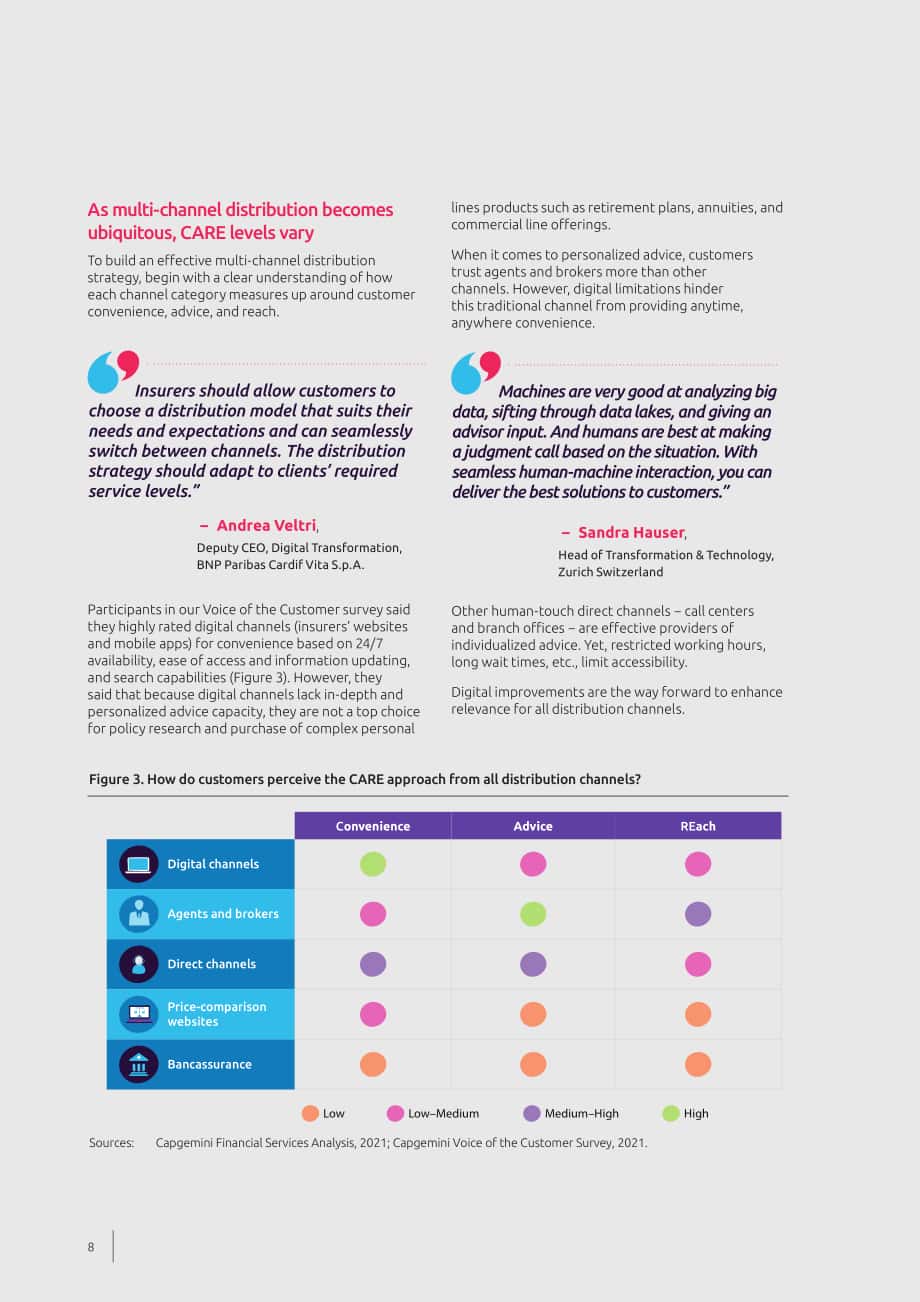 凯捷（Capgemini） & Efma：2021年世界保险报告（英文版）（40页）.pdf_第8页