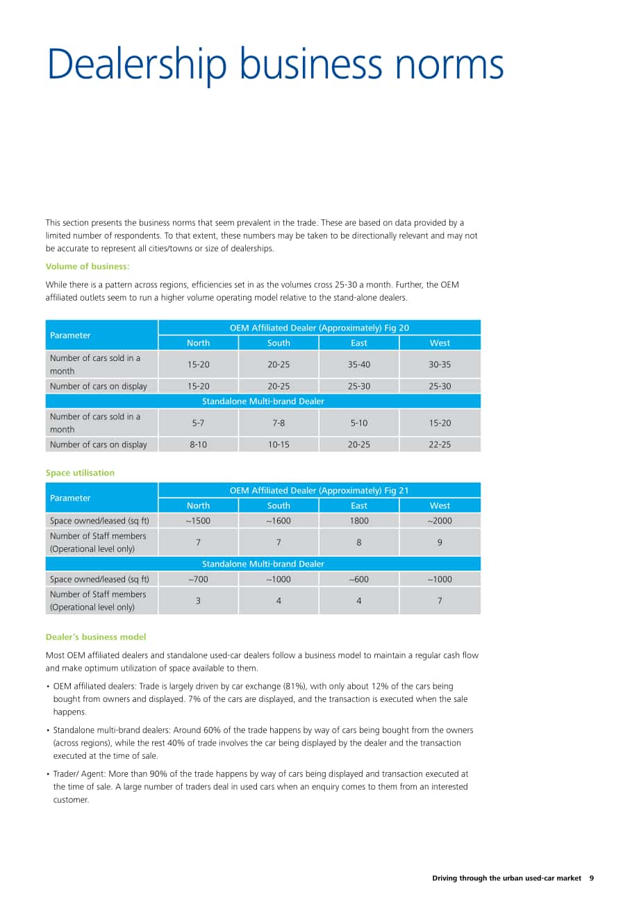 德勤（Deloitte）：二手车市场报告（英文版）（20页）.pdf_第11页