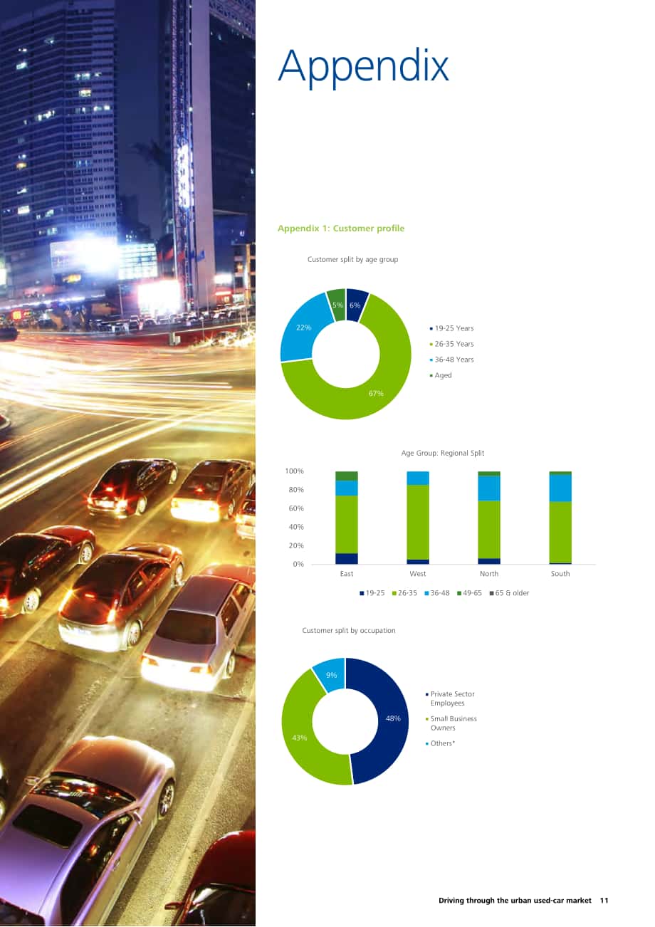 德勤（Deloitte）：二手车市场报告（英文版）（20页）.pdf_第13页