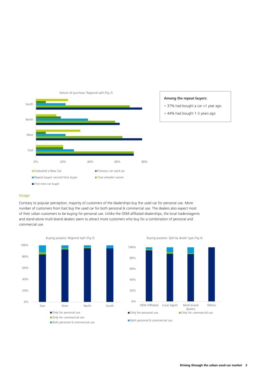 德勤（Deloitte）：二手车市场报告（英文版）（20页）.pdf_第5页