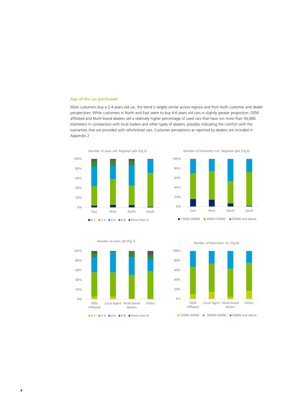 德勤（Deloitte）：二手车市场报告（英文版）（20页）.pdf_第6页