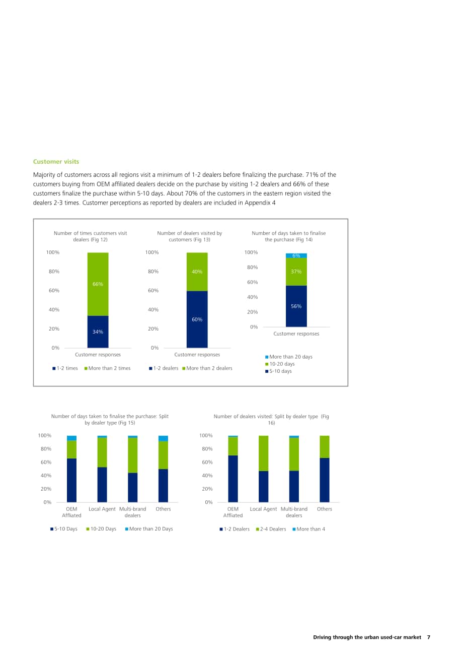 德勤（Deloitte）：二手车市场报告（英文版）（20页）.pdf_第9页