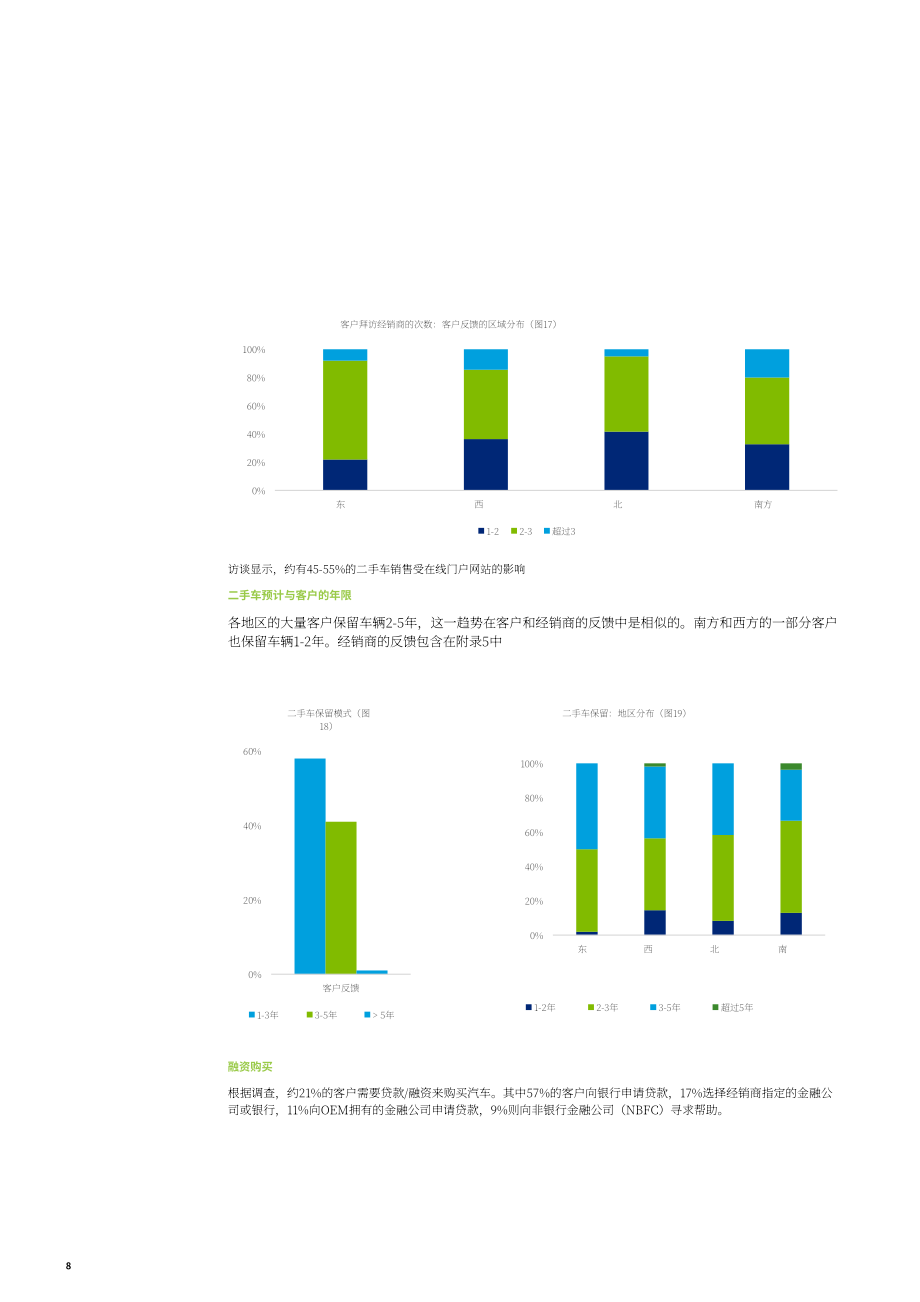 德勤（Deloitte）：二手车市场报告（英文版）（20页）.pdf_第10页