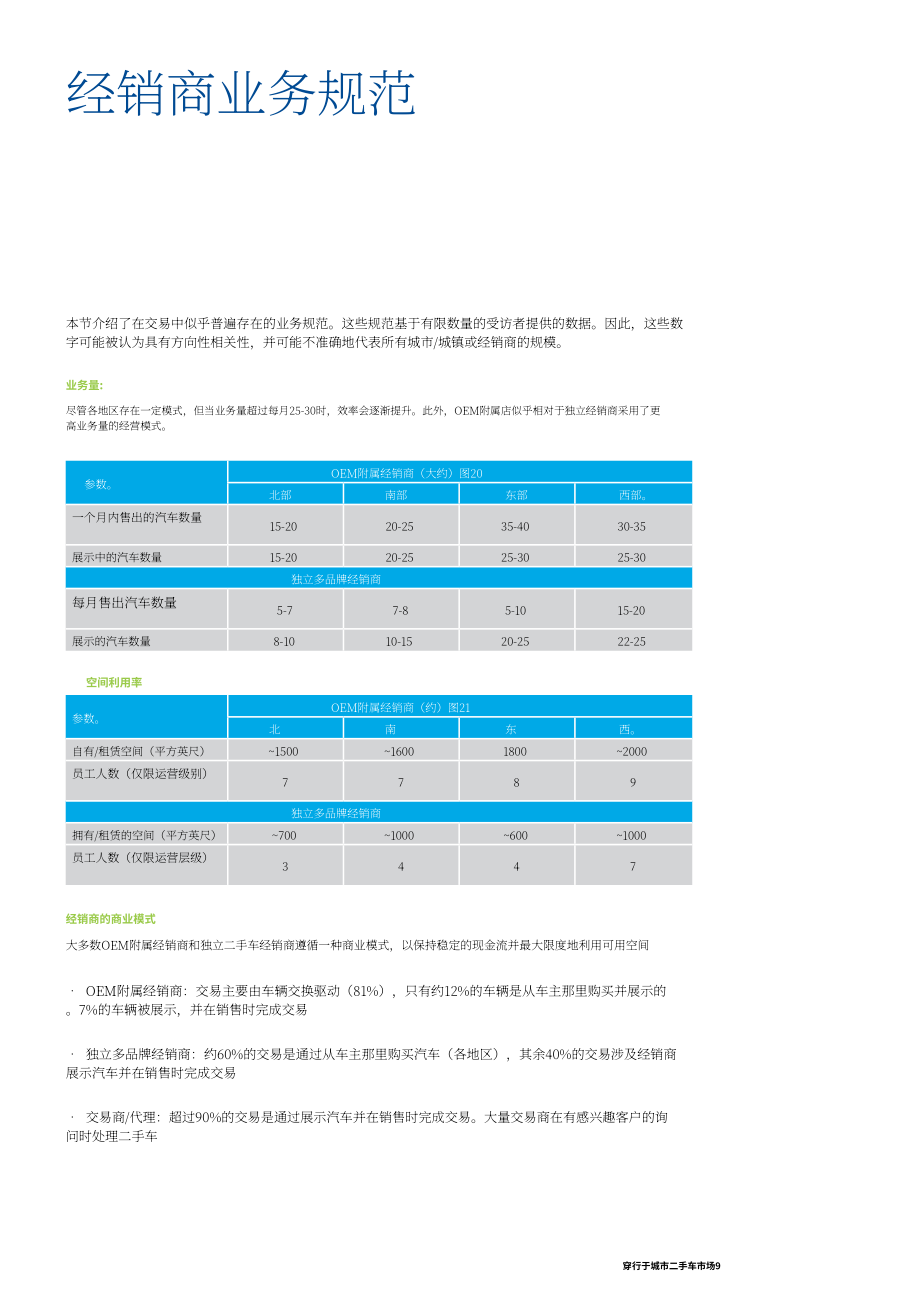 德勤（Deloitte）：二手车市场报告（英文版）（20页）.pdf_第11页