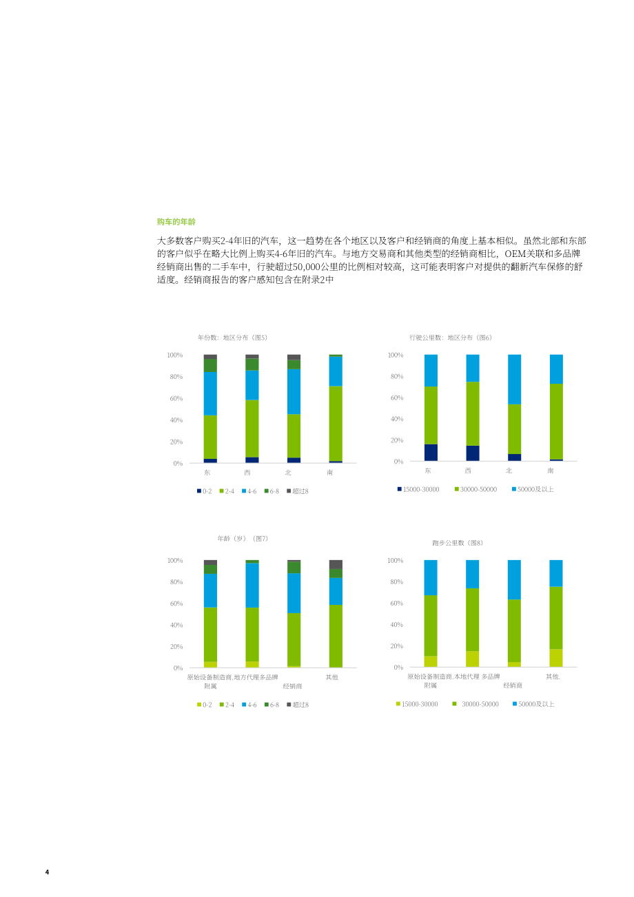 德勤（Deloitte）：二手车市场报告（英文版）（20页）.pdf_第6页