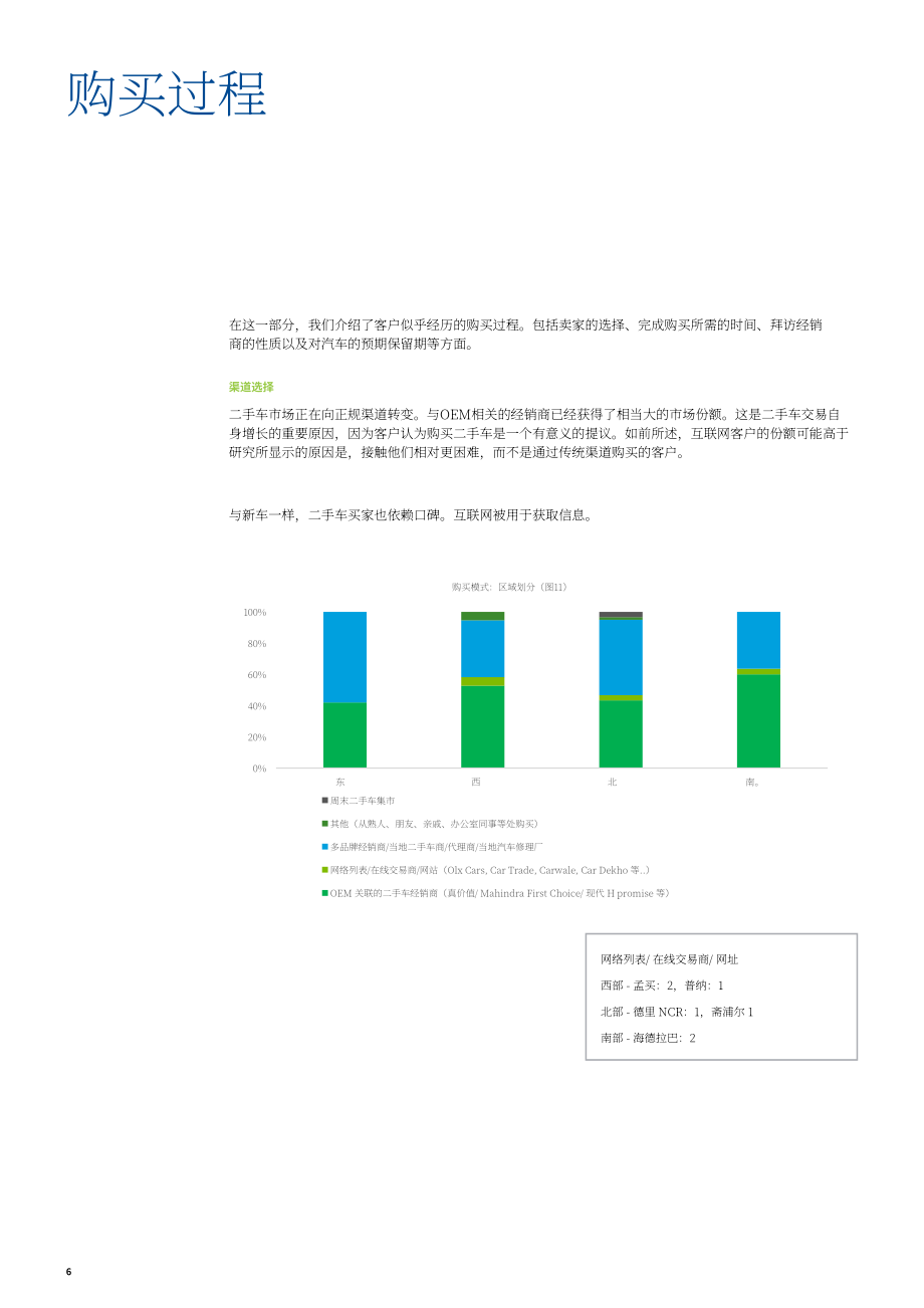德勤（Deloitte）：二手车市场报告（英文版）（20页）.pdf_第8页