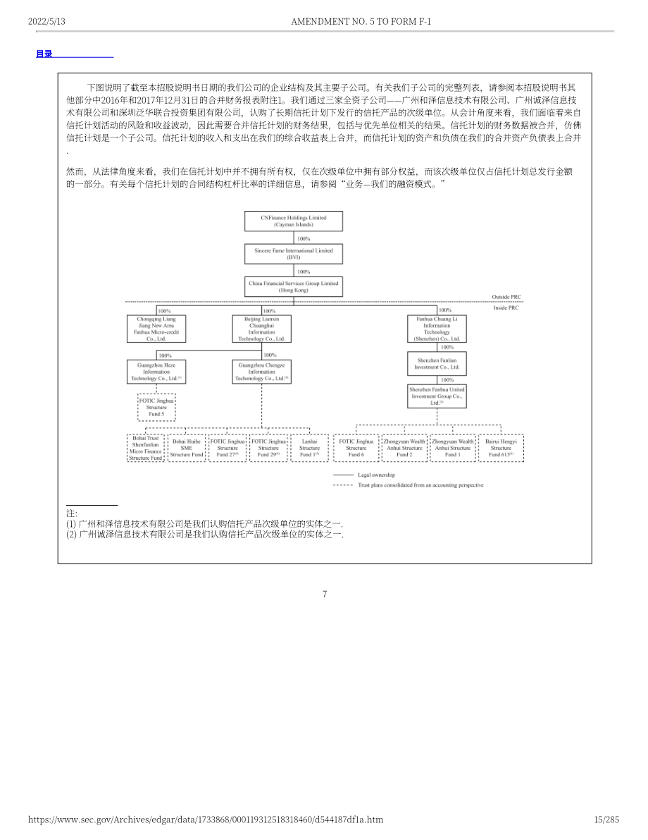 泛华金融（CNF）美股IPO招股说明书（修订版）（英文版）（285页）.pdf_第15页