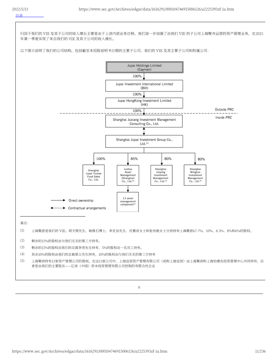 钜派（JP）美股IPO招股说明书（修订版）（英文版）（236页）.pdf_第11页