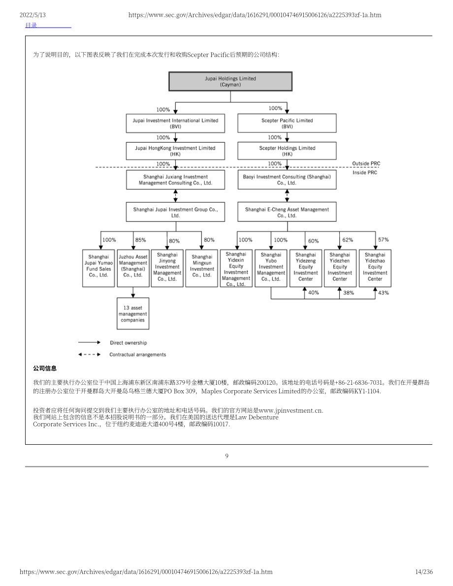 钜派（JP）美股IPO招股说明书（修订版）（英文版）（236页）.pdf_第14页