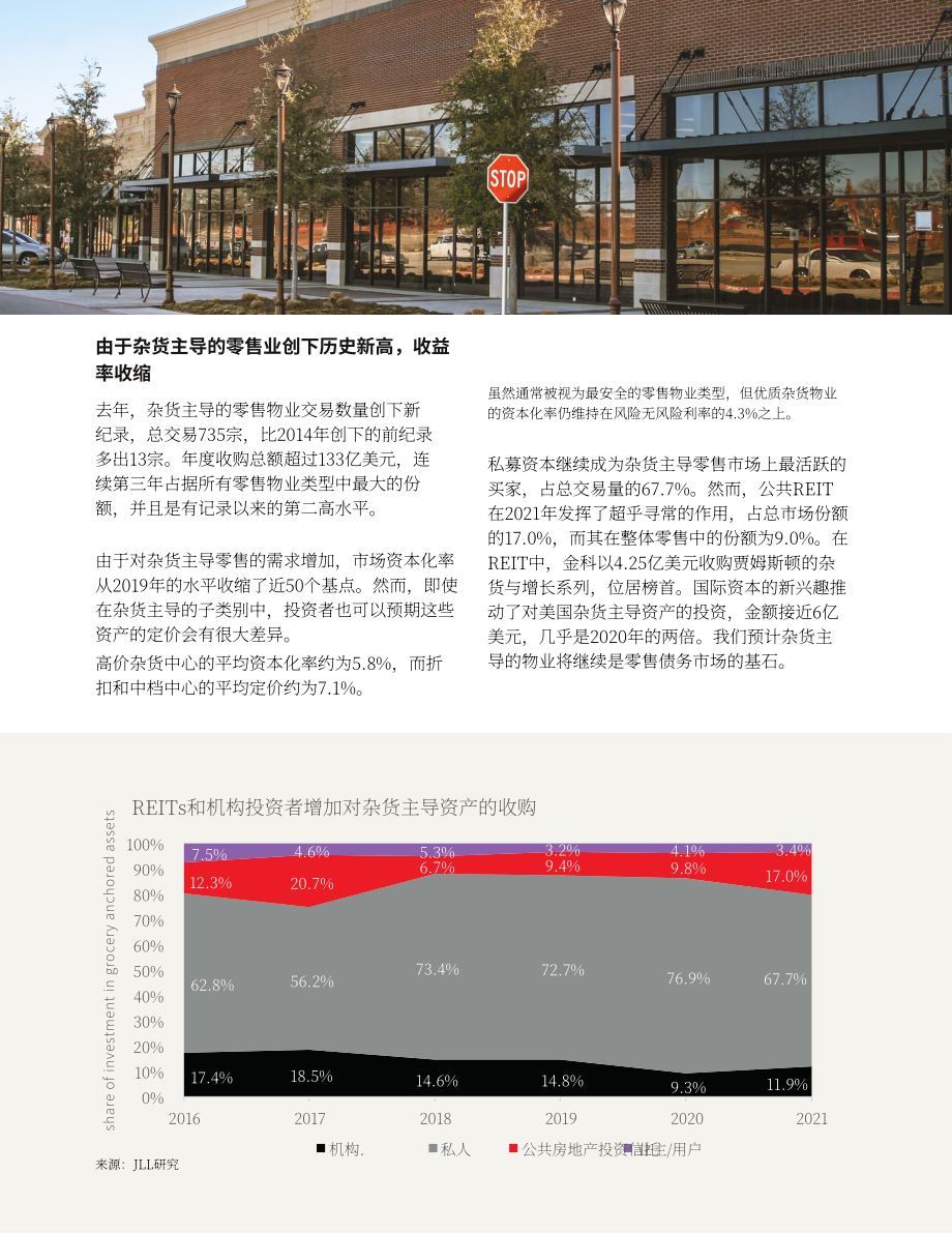 仲量联行（JLL）：2022年杂货零售行业报告（英文版）（8页）.pdf_第7页