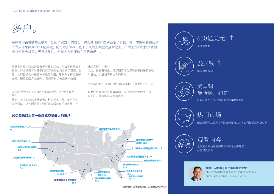 高力国际（Colliers）：2022 年第一季度美国资本市场概览报告（英文版）（8页）.pdf_第3页