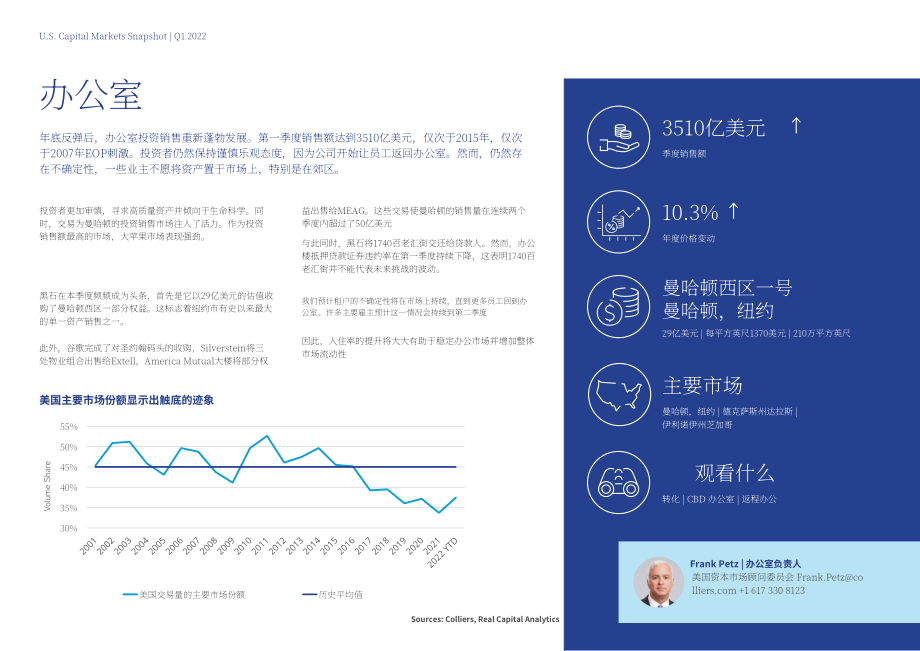 高力国际（Colliers）：2022 年第一季度美国资本市场概览报告（英文版）（8页）.pdf_第4页