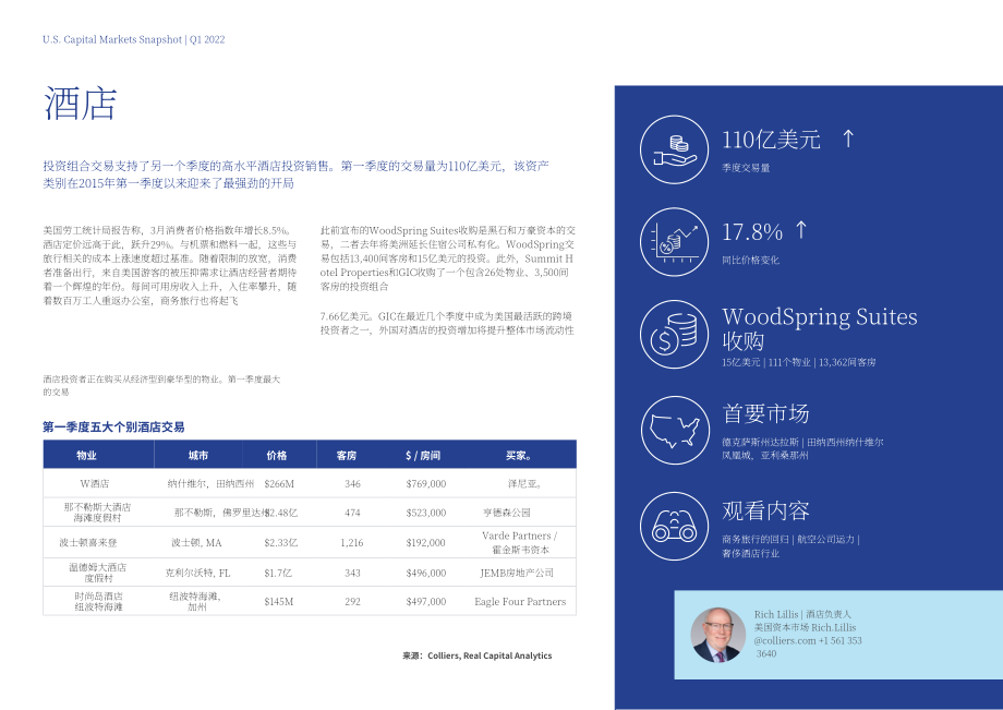 高力国际（Colliers）：2022 年第一季度美国资本市场概览报告（英文版）（8页）.pdf_第7页