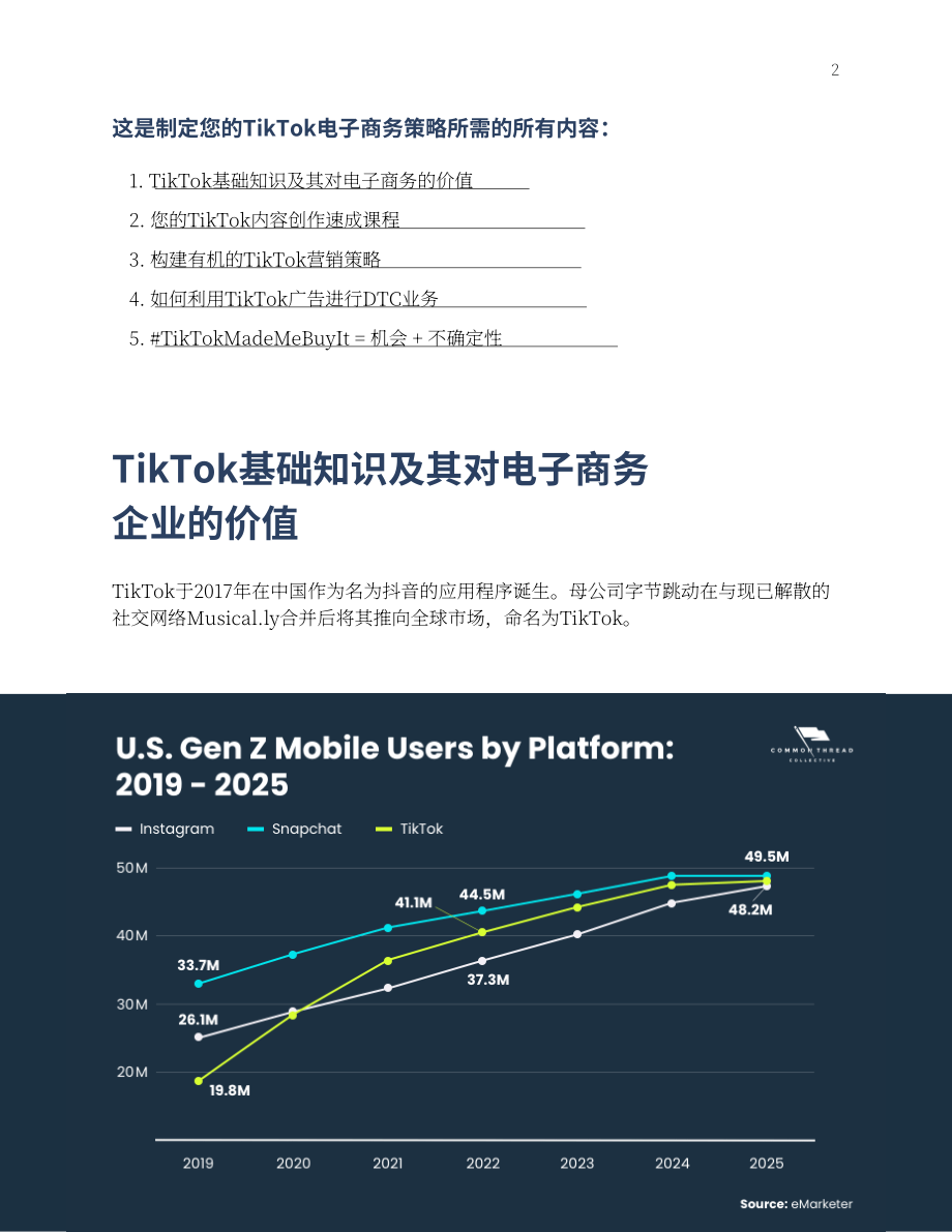 Common Thread：2022年TikTok电子商务指南（英文版）（31页）.pdf_第2页