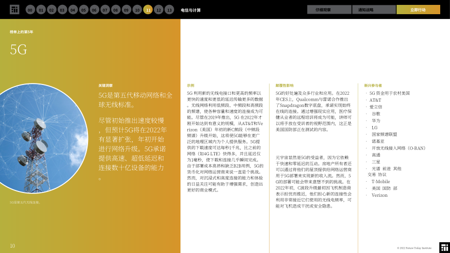 未来今日研究所（FTI）：2022年电信与计算趋势报告（英文版）（45页）.pdf_第10页