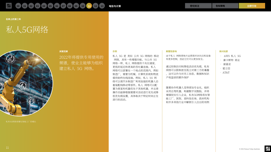 未来今日研究所（FTI）：2022年电信与计算趋势报告（英文版）（45页）.pdf_第11页