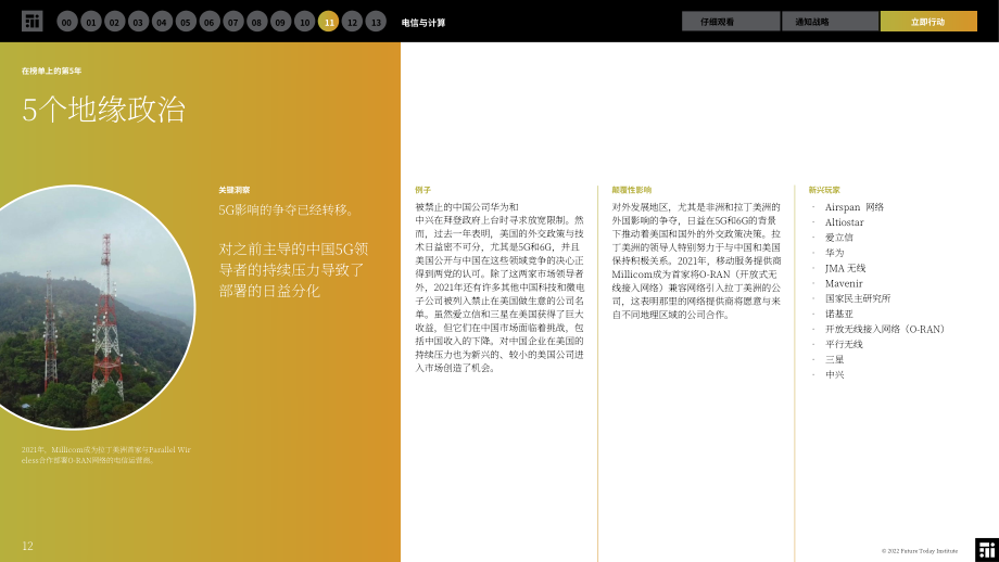 未来今日研究所（FTI）：2022年电信与计算趋势报告（英文版）（45页）.pdf_第12页