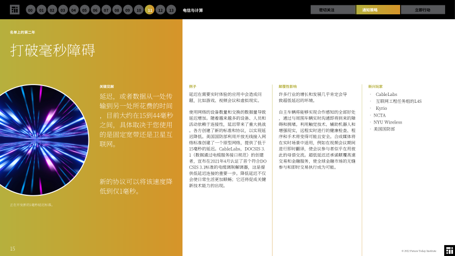 未来今日研究所（FTI）：2022年电信与计算趋势报告（英文版）（45页）.pdf_第15页