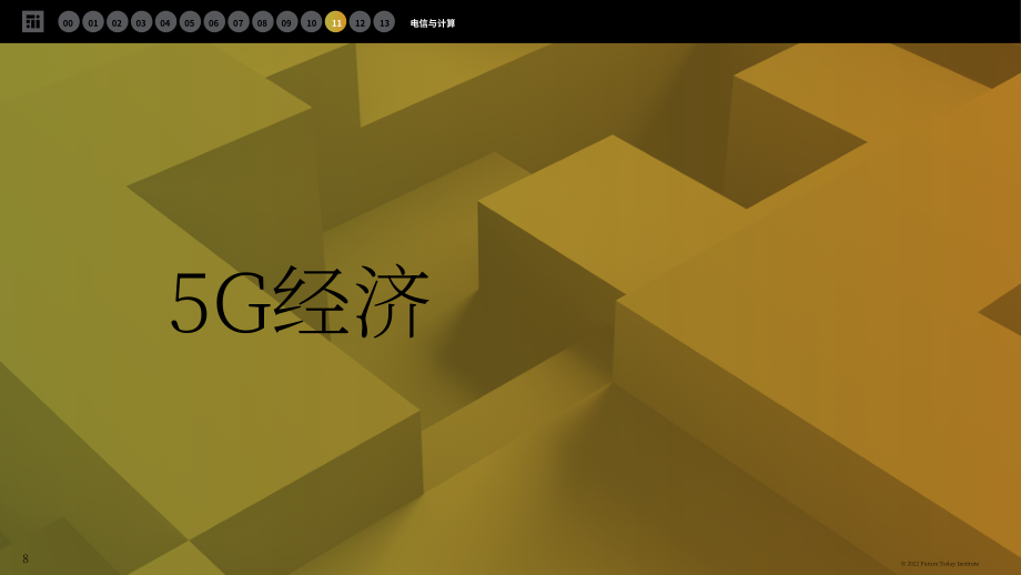 未来今日研究所（FTI）：2022年电信与计算趋势报告（英文版）（45页）.pdf_第8页