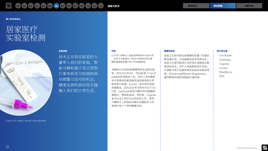 未来今日研究所（FTI）：2022年健康与医药趋势报告（英文版）（50页）.pdf_第10页