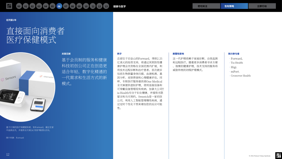 未来今日研究所（FTI）：2022年健康与医药趋势报告（英文版）（50页）.pdf_第12页