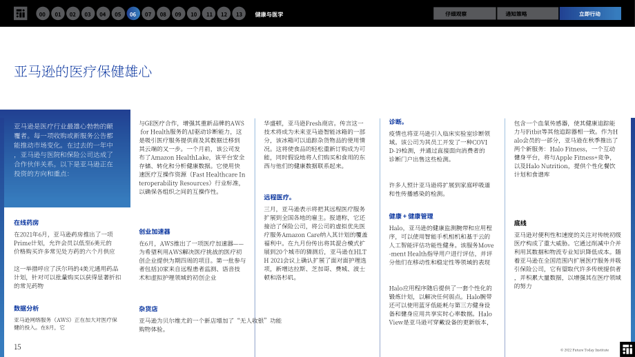 未来今日研究所（FTI）：2022年健康与医药趋势报告（英文版）（50页）.pdf_第15页