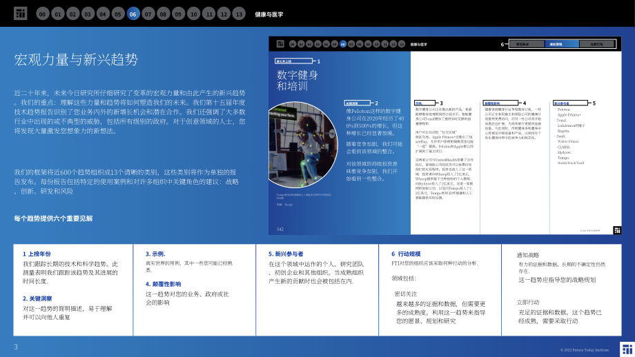 未来今日研究所（FTI）：2022年健康与医药趋势报告（英文版）（50页）.pdf_第3页