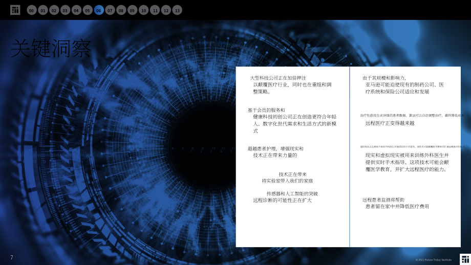 未来今日研究所（FTI）：2022年健康与医药趋势报告（英文版）（50页）.pdf_第7页