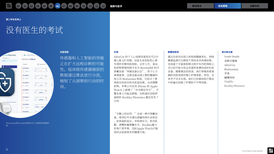 未来今日研究所（FTI）：2022年健康与医药趋势报告（英文版）（50页）.pdf_第9页